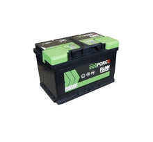 FIAMM BATTERY ECOFORCE AFB