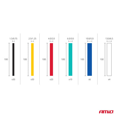 Heat shrinkable tubes 100 pcs
