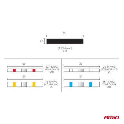Tin connectors set and heat shrinkable tubes
